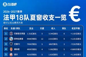葡萄牙直播_葡萄牙直播免费高清_葡萄牙视频无插件在线观看