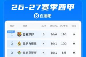 世界杯直播_世界杯免费实时高清直播_世界杯视频在线观看无插件