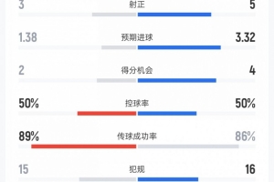 葡萄牙直播_葡萄牙直播免费高清_葡萄牙视频无插件在线观看
