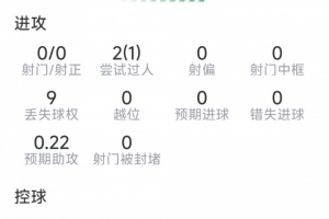 C罗世界杯直播_世界杯C罗免费实时高清直播_世界杯视频在线观看无插件