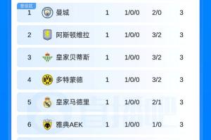 世界杯直播_高清在线直播世界杯赛事_2026世界杯直播平台