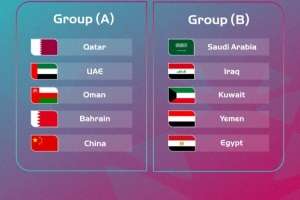 U17海湾杯分组出炉,U17国足和卡塔尔、阿联酋、阿曼和巴林同组