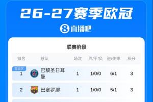 世界杯直播_世界杯高清直播_免费世界杯直播在线观看