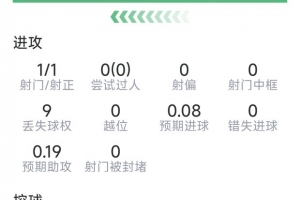 世界杯直播_世界杯直播高清入口无插件在线看视频赛事_世界杯直播平台