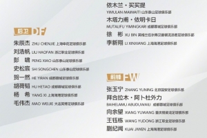 9月14日中国国家男子足球亚运队从大连启程,飞赴日本参加亚运会