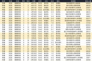 C罗世界杯直播_世界杯C罗免费高清直播_世界杯视频在线观看无插件