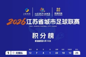 梅西直播_梅西联赛高清直播_梅西免费在线高清无插件直播