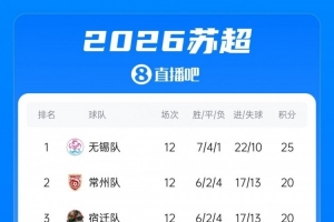 阿根廷国家队直播_阿根廷比赛免费观看_阿根廷高清无插件直播