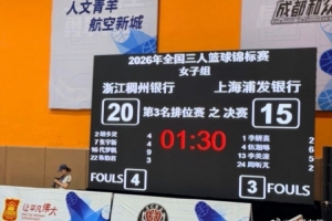 全国三人篮球锦标赛第三日综述:四川夺冠,湖北获亚军,浙江摘铜