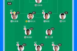 世界杯直播_世界杯高清直播_免费世界杯直播在线观看