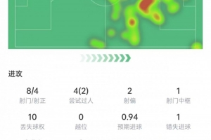 蜘蛛直播-免费无插件直播在线观看_蜘蛛直播nba免费高清现场直播