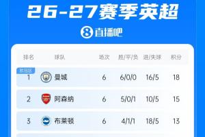 世界杯直播_世界杯直播免费高清在线观看_世界杯直播在线无插件