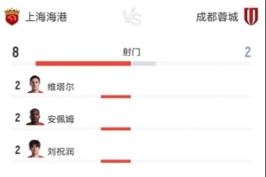 梅西世界杯直播-世界杯梅西直播免费高清在线观看_世界杯视频在线观看无插件