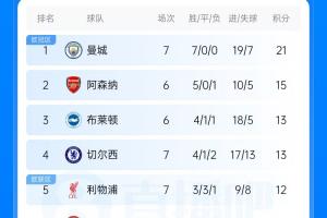 世界杯直播_世界杯直播在线看入口平台_世界杯直播无插件高清赛事视频
