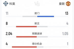 世界杯_世界杯免费实时高清直播_世界杯视频在线观看无插件