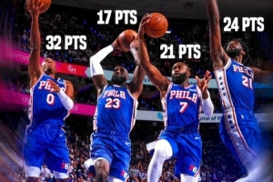 ESPN晒76人四巨头得分海报:费城核心阵容集体发力 接管比赛